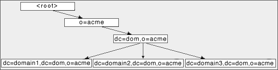 Иллюстрация 3